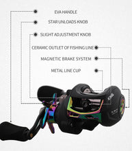 Load image into Gallery viewer, Kingdom KING II Spinning Combo Rod Reel Set 2 pc top section and 2 pc Power Set