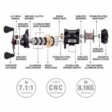 Load image into Gallery viewer, Magnetic Brake Fishing Reel