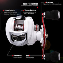 Load image into Gallery viewer, Strong Drag Fishing Reel