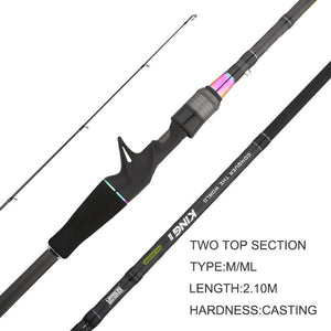 Kingdom KING II Spinning Combo Rod Reel Set 2 pc top section and 2 pc Power Set