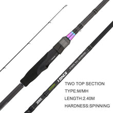 Load image into Gallery viewer, Kingdom KING II Spinning Combo Rod Reel Set 2 pc top section and 2 pc Power Set