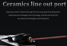 Load image into Gallery viewer, HE-150 Bait casting Reel 6+1BB 6.6:1 Right or Left Handle Fishing Reel For Deep Sea Fishing