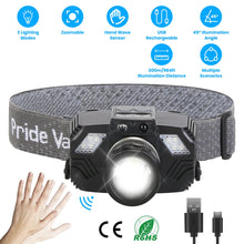 Load image into Gallery viewer, Motion Sensor LED HeadLamp