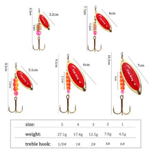 Load image into Gallery viewer, FISH KING Inline Spinner Spoon Lure (4.5–27.1g)