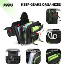 Load image into Gallery viewer, Booms Fishing IB1 Tackle Backpack