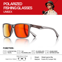 Load image into Gallery viewer, SCVCN Water Sports Fishing Sunglasses