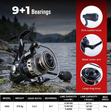 Load image into Gallery viewer, Lightweight Carbon Fiber Travel Rod Reel Combo