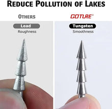 Load image into Gallery viewer, Goture Tungsten Nail Weights