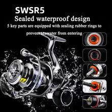 Load image into Gallery viewer, High-Drag Stainless Metal Spinning Reel (2000–6000)