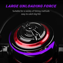 Load image into Gallery viewer, DEUKIO Metal Spool Spinning Reel – 12kg Max Drag (2000–7000)