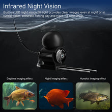 Load image into Gallery viewer, Portable 220° Fish Finder Camera with Sunshade