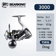 Load image into Gallery viewer, High-Drag Stainless Metal Spinning Reel (2000–6000)