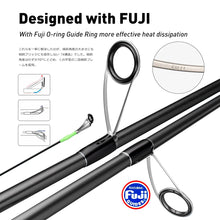 Load image into Gallery viewer, Inshore Long-Cast Seabass Spinning Rod with Fuji Guides (2.7–2.9m)