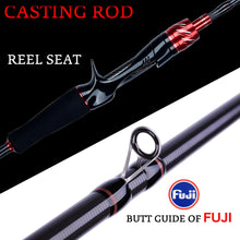 Load image into Gallery viewer, BIUTIFU Traveller Fuji-Guide Carbon Rod (1.8–3.0m)