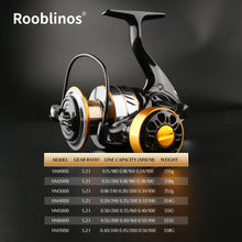 Load image into Gallery viewer, Rooblinos HE Ultralight Metal Spinning Reel (1000–7000)
