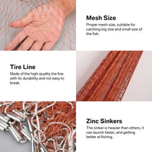 Load image into Gallery viewer, American Style Hand Cast Net