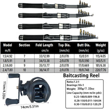 Load image into Gallery viewer, Portable Telescopic Travel Rod Reel Combo 1.5–2.4m