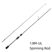 Load image into Gallery viewer, Mavllos Resolute UL Trout &amp; BFS Rod (1.8m)