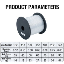 Load image into Gallery viewer, Heavy Nylon Mono Line 500m (35–90 lb)