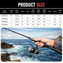 Load image into Gallery viewer, Lightweight Carbon Fiber Travel Rod Reel Combo