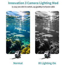 Load image into Gallery viewer, FOURQ Handheld 1080P Fish Finder Camera