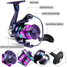 Load image into Gallery viewer, PROBEROS 2.1m Rod &amp; Reel Combo