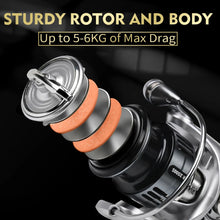 Load image into Gallery viewer, PROBEROS Spinning Reel – 7+1 Bearings Dual Handle