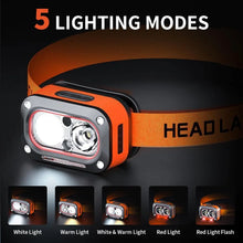Load image into Gallery viewer, Rechargeable Motion Sensor Headlamp