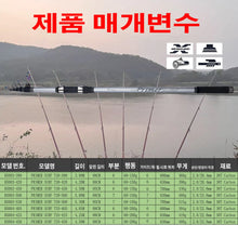 Load image into Gallery viewer, BIUTIFU One-Two Telescopic Surfcasting Rod (3.9–5.3m)