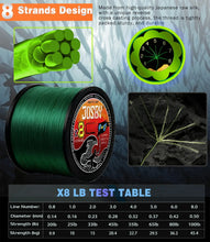 Load image into Gallery viewer, 8-Strand PE Braided Line 100–1000m