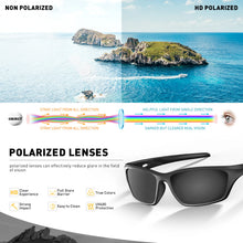 Load image into Gallery viewer, SCVCN Sport Polarized Fishing Sunglasses