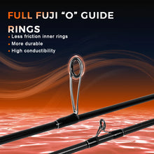 Load image into Gallery viewer, MIFINE Microbite Ultralight Travel Rod (1.8–2.2m)