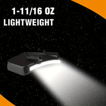 Load image into Gallery viewer, Clip-On Cap Fishing Headlamp
