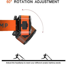 Load image into Gallery viewer, Rechargeable Motion Sensor Headlamp