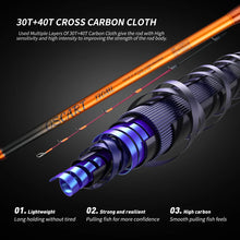 Load image into Gallery viewer, JOHNCOO Titanium-Tip Casting Jigging Boat Rod (1.7m)