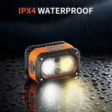 Load image into Gallery viewer, Rechargeable Motion Sensor Headlamp