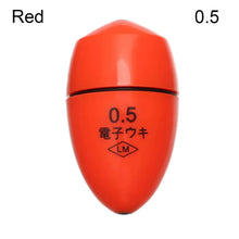 Load image into Gallery viewer, Electronic Night Luminous Fishing Float