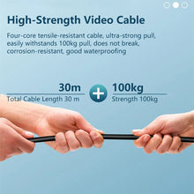 Load image into Gallery viewer, Ice Fishing Camera with 15m Cable