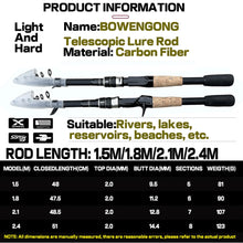 Load image into Gallery viewer, Carbon Telescopic Baitcasting &amp; Spinning Lure Rod (1.5–2.4m)