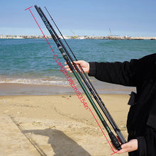 Load image into Gallery viewer, Ultra-Hard XXH Long-Cast Spinning Rod for Big Fish
