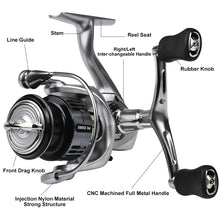 Load image into Gallery viewer, PROBEROS Spinning Reel – 7+1 Bearings Dual Handle