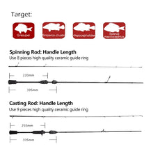 Load image into Gallery viewer, Mavllos Resolute UL Trout &amp; BFS Rod (1.8m)