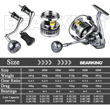 Load image into Gallery viewer, High-Drag Stainless Metal Spinning Reel (2000–6000)