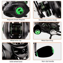 Load image into Gallery viewer, All-Metal Baitcasting Reel 7.2:1 – 18+1 BB, 10kg Drag