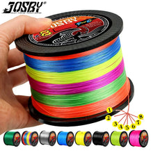 Load image into Gallery viewer, 8-Strand PE Braided Line 100–1000m