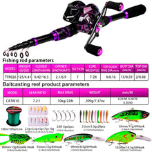 Load image into Gallery viewer, PROBEROS 2.1m Rod &amp; Reel Combo