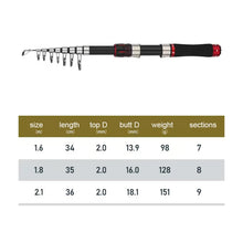 Load image into Gallery viewer, Carbon Fiber Casting Rod Reel Combo 2.1m