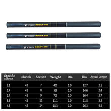 Load image into Gallery viewer, Ultralight Telescopic Stream &amp; Lake Hand Pole