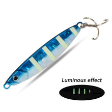 Load image into Gallery viewer, Metal Spoon Jig Lure 10–20g