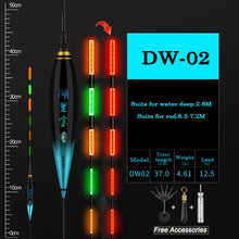 Load image into Gallery viewer, CR425 Gravity LED Luminous Nano Fishing Float